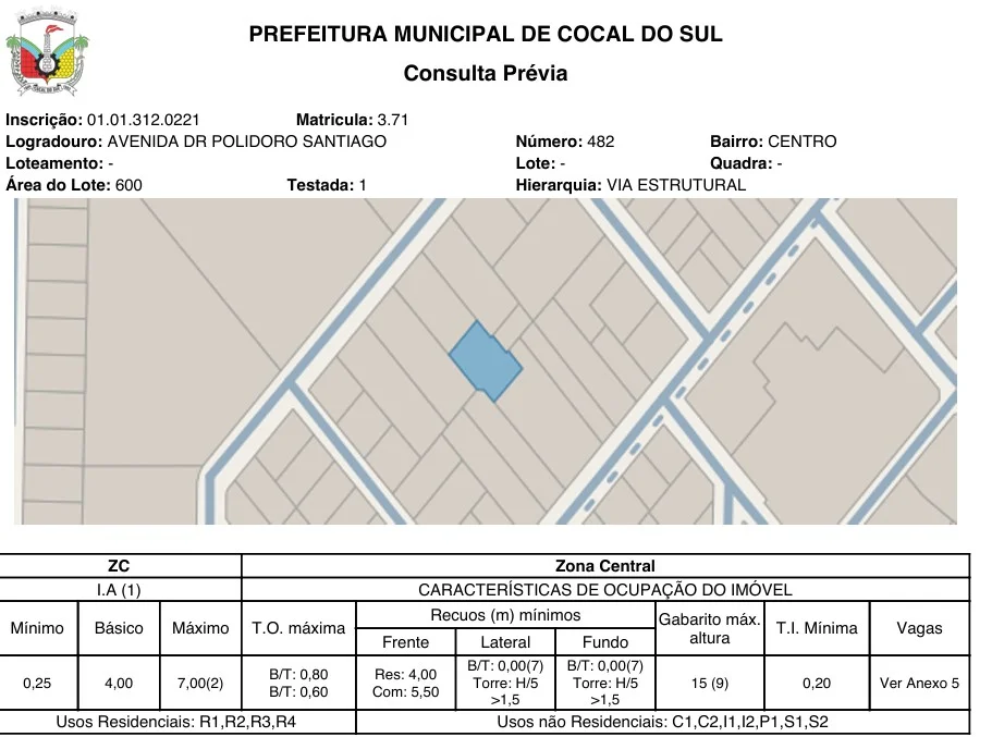Terreno - Urussanga - Ocupado — foto 2