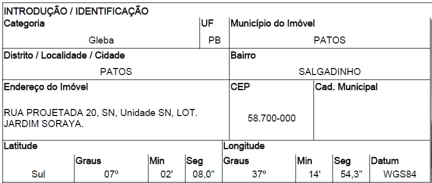 Gleba Urbana - Patos - Ocupado — foto 2
