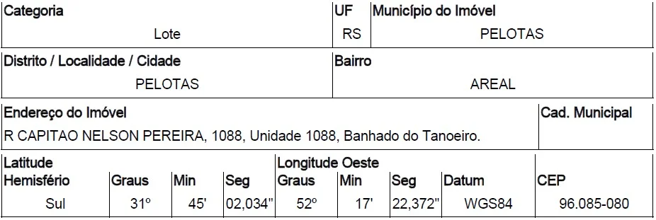 Terreno - Pelotas - Ocupado — foto 2