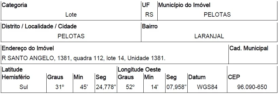 Terreno - Pelotas - Ocupado — foto 2