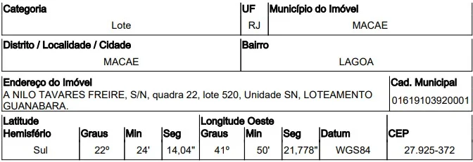 Terreno - Macae - Ocupado — foto 2