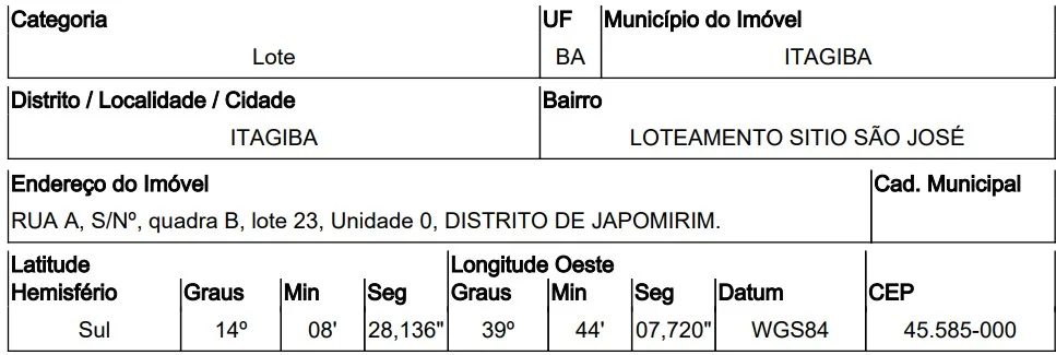 Terreno - Itagiba - Ocupado — foto 2