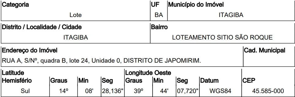 Terreno - Itagiba - Ocupado — foto 2