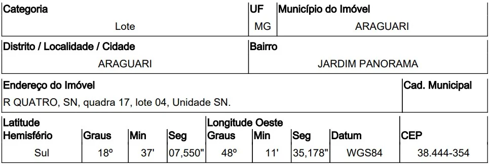 Terreno - Araguari - Desocupado — foto 2