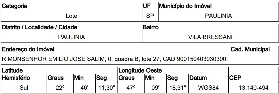 Terreno - Campinas - Desocupado — foto 2