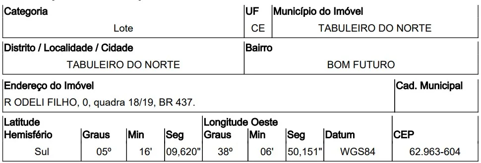 Terreno - Tabuleiro do Norte - Desocupado — foto 2