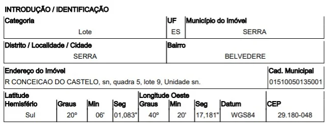 Terreno - Serra - Ocupado — foto 3