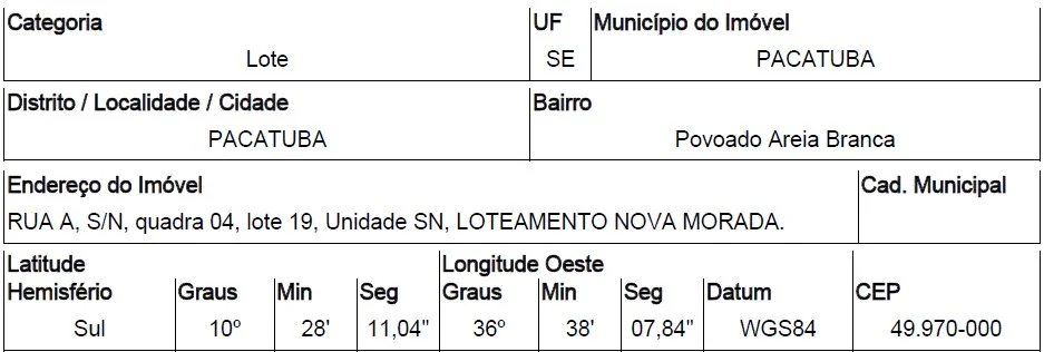 Terreno - Pacatuba - Ocupado — foto 2