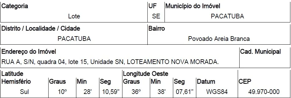 Terreno - Pacatuba - Desocupado — foto 2