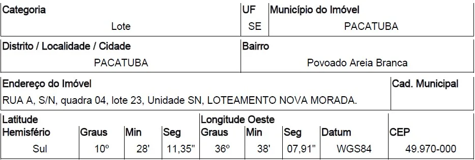 Terreno - Pacatuba - Desocupado — foto 2