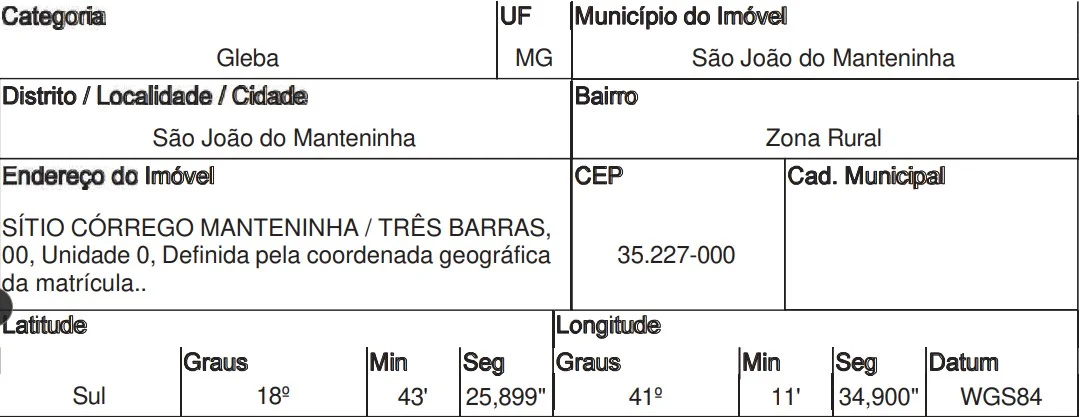 Gleba - Mantena - Ocupado — foto 2