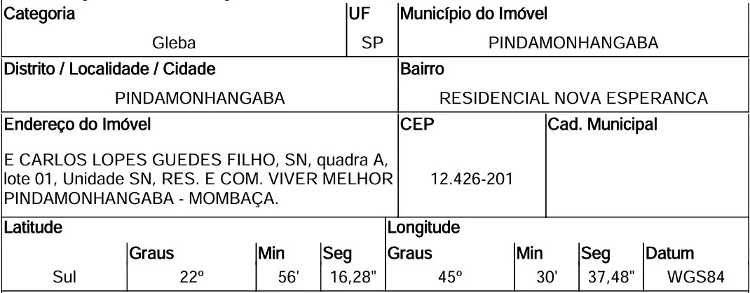 Gleba - Pindamonhangaba - Desocupado — foto 2