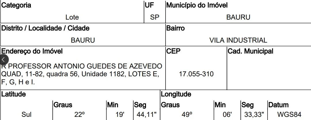 Terreno - Bauru - Ocupado — foto 2