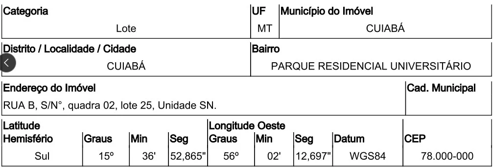 Terreno - Cuiaba - Ocupado — foto 2