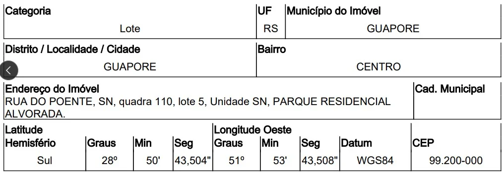 Terreno - Guapore - Ocupado — foto 2