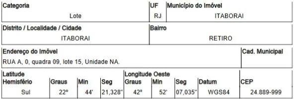 Terreno - Itaborai - Desocupado — foto 2