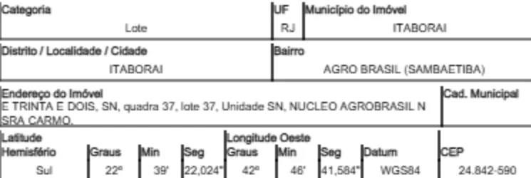 Terreno - Itaborai - Desocupado — foto 3