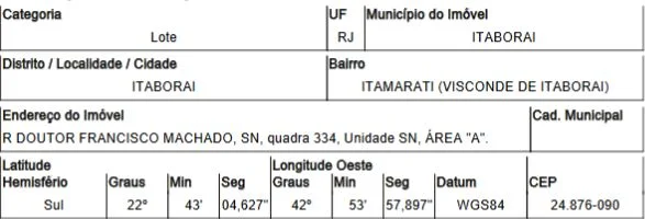 Terreno - Itaborai - Ocupado — foto 2
