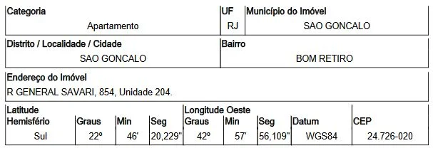 Apartamento - Sao Goncalo - Ocupado — foto 3