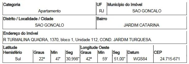 Apartamento - 1 Quartos - Sao Goncalo - Ocupado — foto 3