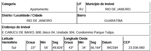 Apartamento - Rio de Janeiro - Ocupado — foto 3