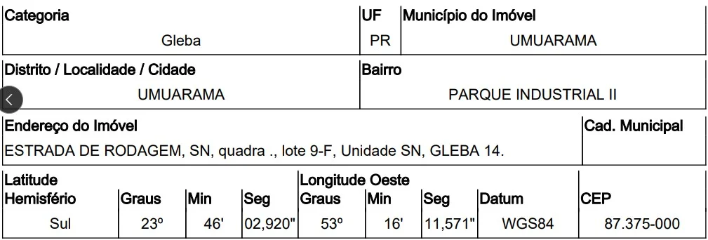 Terreno - Umuarama - Ocupado