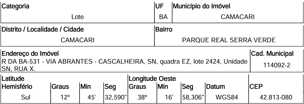 Terreno - Camacari - Ocupado